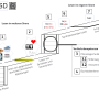 stufenmodell_des_erweiterten_lesens_3d.png