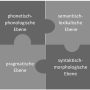 ebenen_lautsprache.png