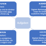 samr.png